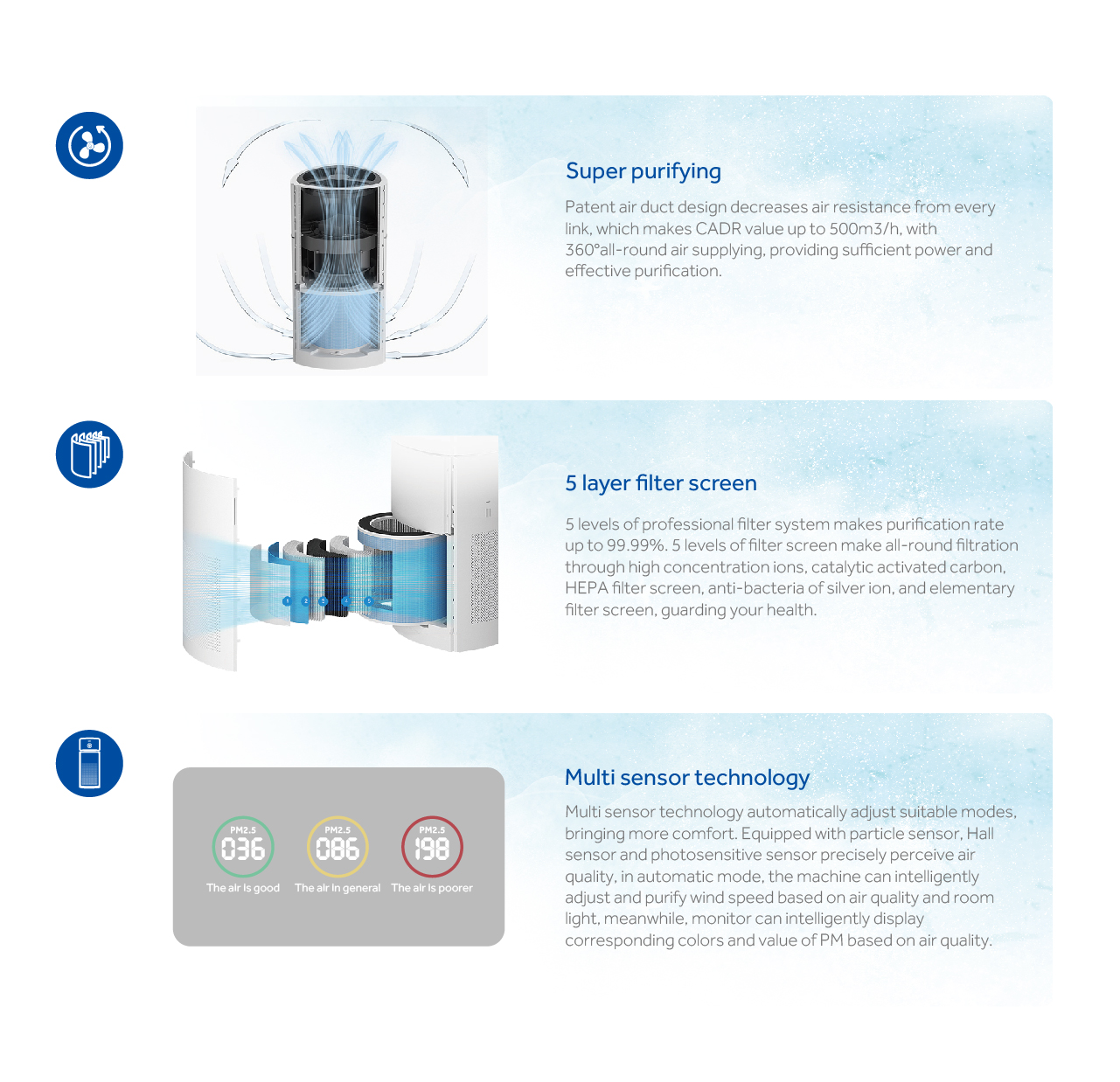 air purifier by haier 